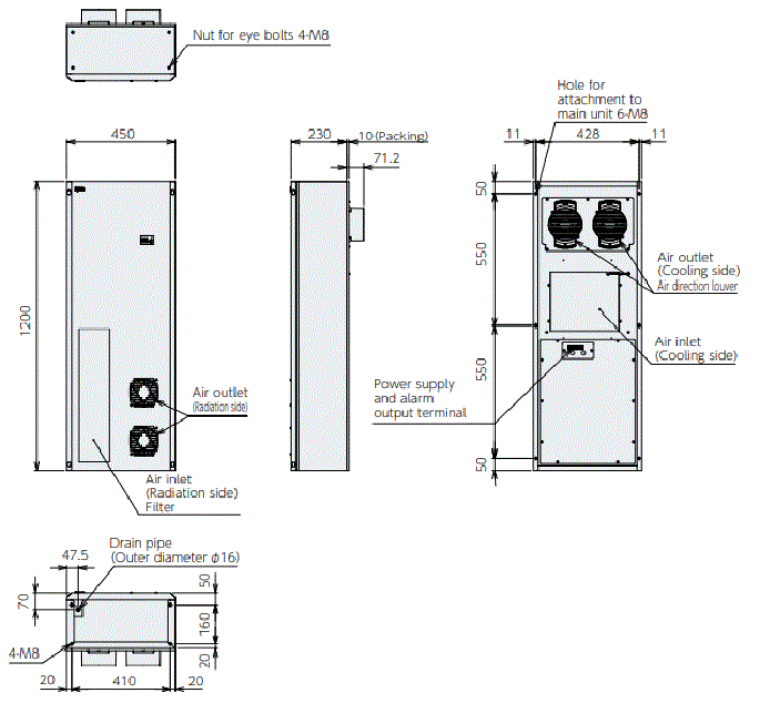 ENC-GR2500L-eco External dimensions