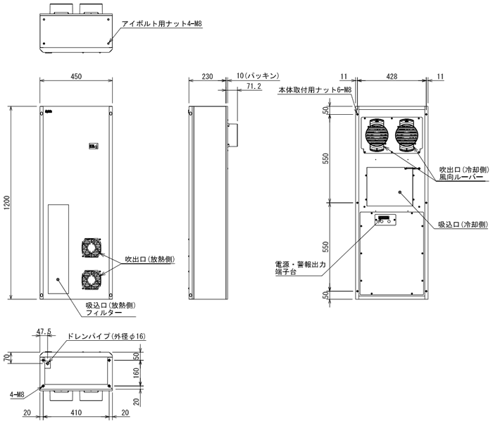 ENC-GR2500L-eco External dimensions