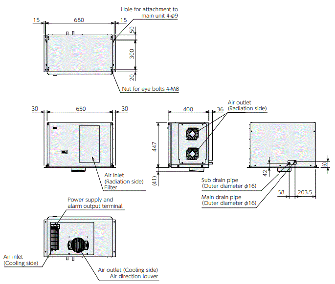 ENC-GR2000EX-eco External dimensions