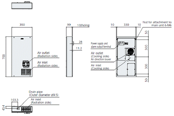 ENC-GR500L-SUS External dimensions