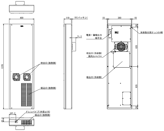 ENC-GR1500L-SUS External dimensions