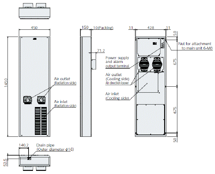 ENC-GR2500L-SUS External dimensions