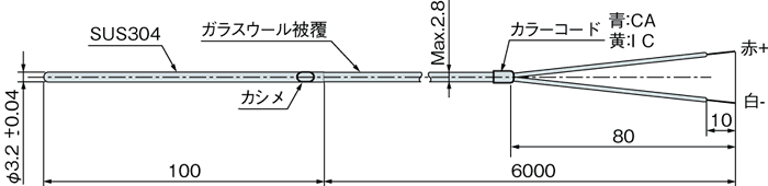 PAU-300S External dimensions of sensor