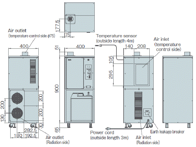 PAU-AR800S External dimensions