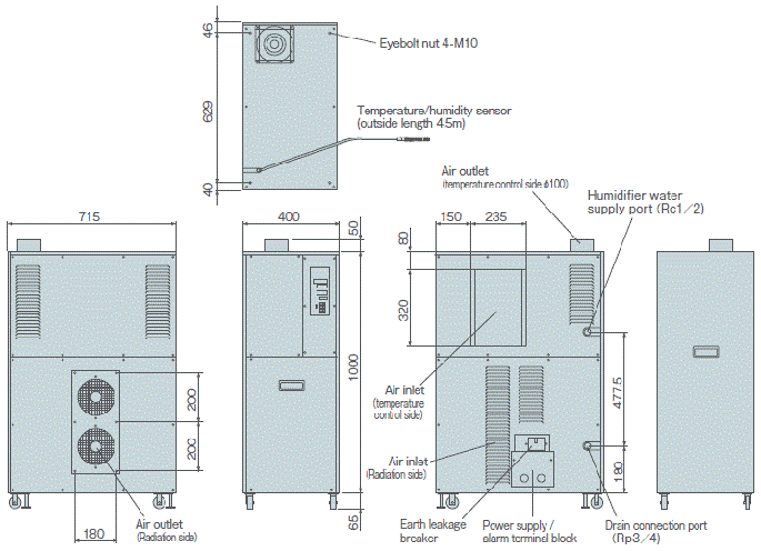 PAU-A1400S-HC External dimensions