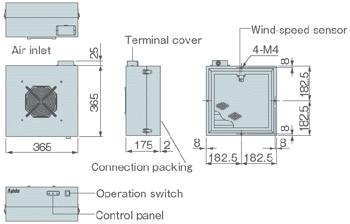 PAU-03FFU External dimensions