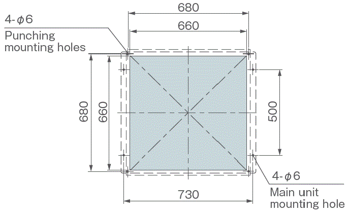PAU-A17FFU Panel cut dimensions