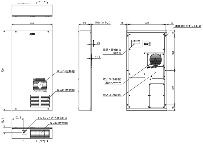ENC-GR510L-SUS External dimensions
