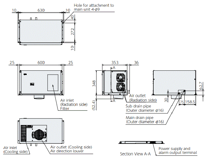 ENC-GR1010EX-eco External dimensions