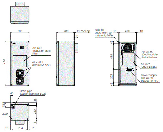 ENC-GR810LE-eco External dimensions