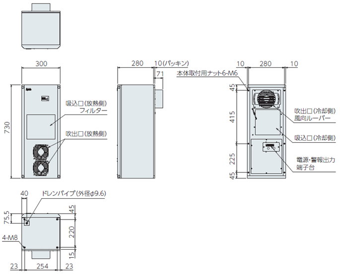 ขนาดภายนอก ENC-GR810LE-eco