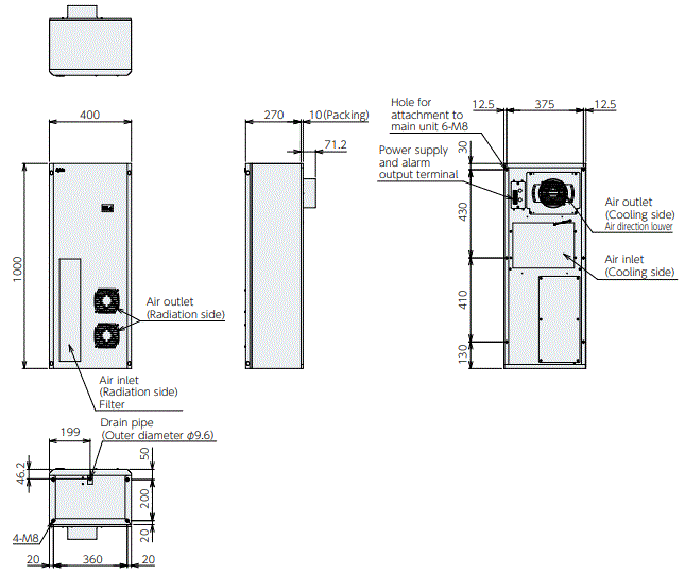 ENC-GR1300LE-eco External dimensions