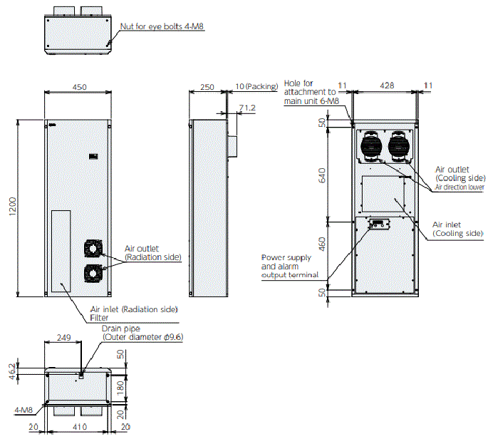ENC-GR2400LE-eco External dimensions