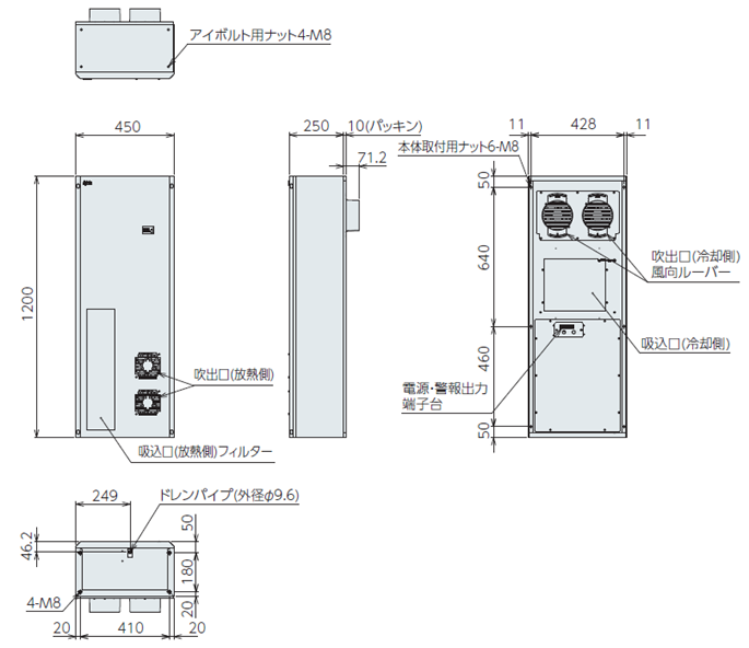 ENC-GR2400LE-eco尺寸图