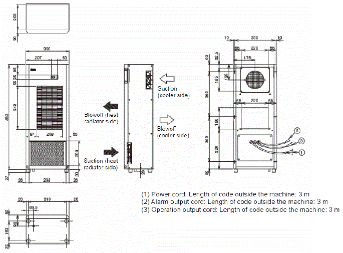 ENC-A1020L-DF External dimensions