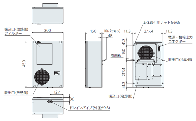 ENC-GR300S 外形寸法図