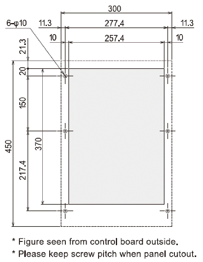 ENC-GR300S Diagram of Panel Cutout