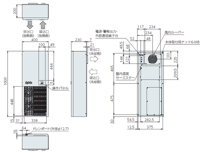 ENC-GR1500L-Pro尺寸图