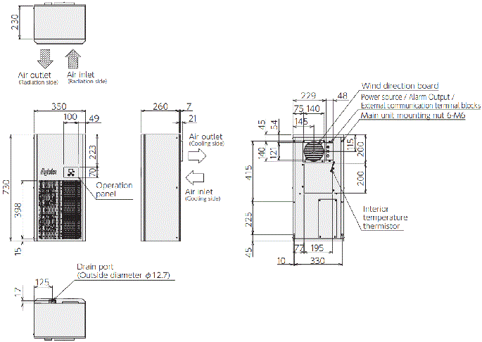 ENC-GR1000L-Pro External dimensions