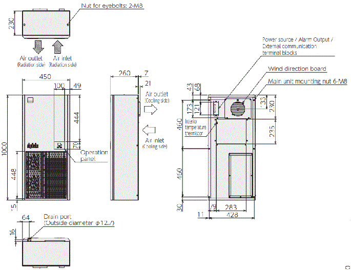 ENC-GR2000L-Pro External dimensions