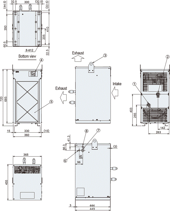 VSC-N1500 External dimensions