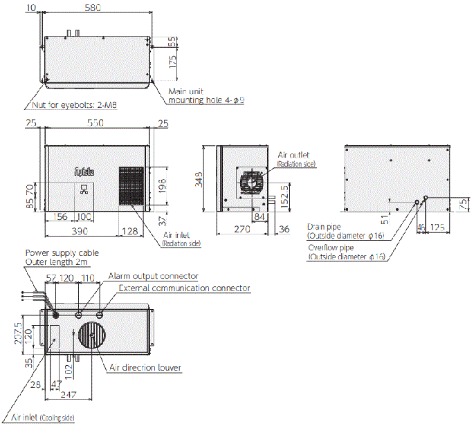 ENC-GR500EX-Pro External dimensions