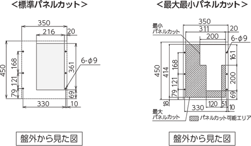 ENC-GR500L-Pro installation diagram