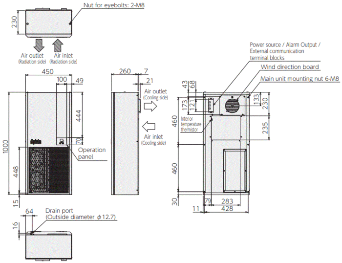 ENC-GR2500L-Pro External dimensions