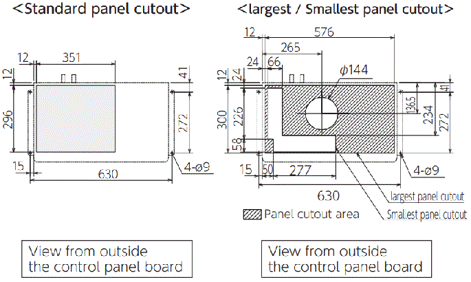 ENC-GR1000EX-Pro Diagram of Panel Cutout