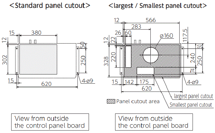 ENC-GR1500EX-Pro Diagram of Panel Cutout