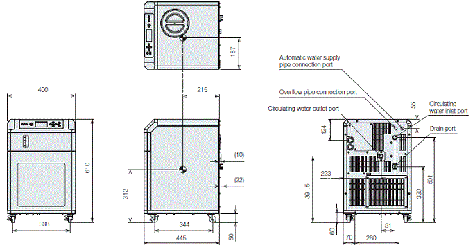PCU-NE1500 External dimensions