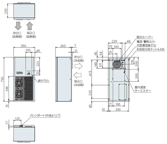 ENC-GR1000L-Pro external dimensions