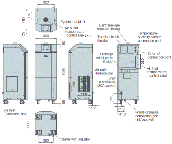 PAU-GR800SE External dimensions