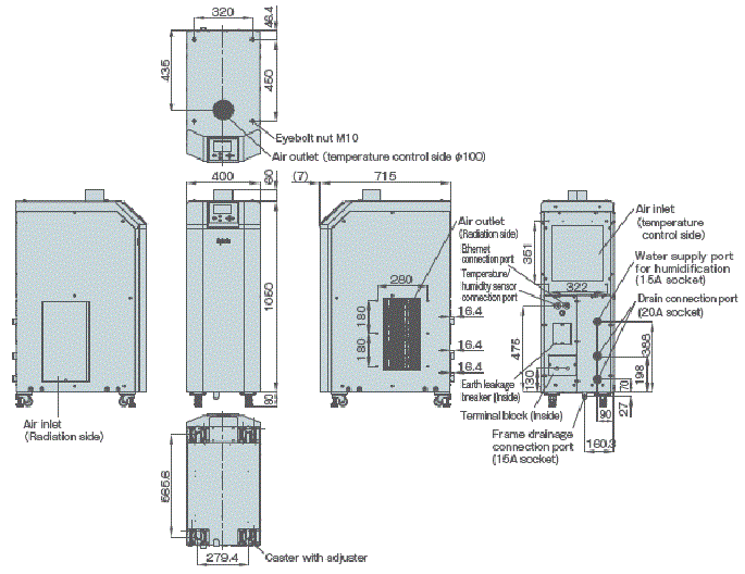 PAU-GR1800SE-HC External dimensions