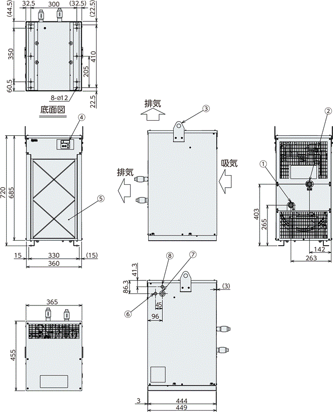 VSC-N1500 external dimensions