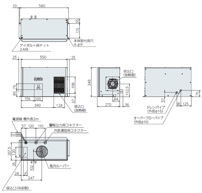 ENC-GR500EX-Pro external dimensions