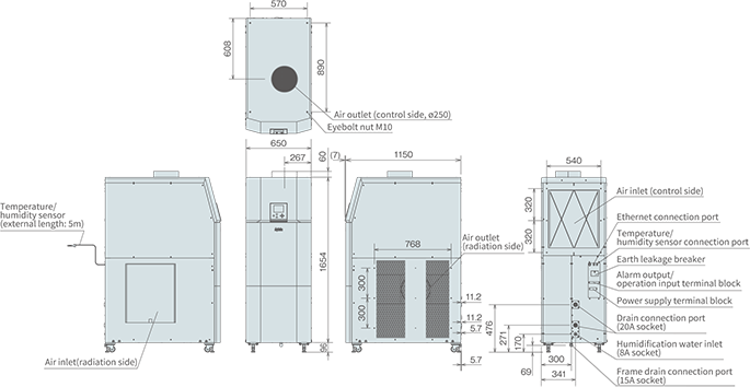 PAU-GR8000SE-HC External dimensions
