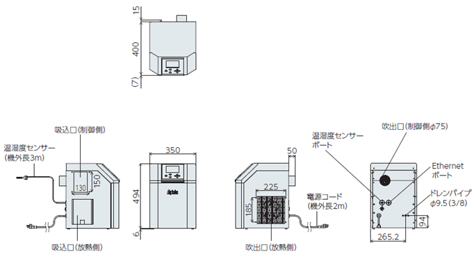 PAU-GR300SE external dimensions