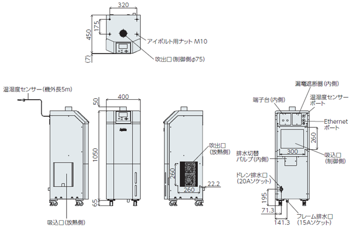 PAU-GR800SE external dimensions