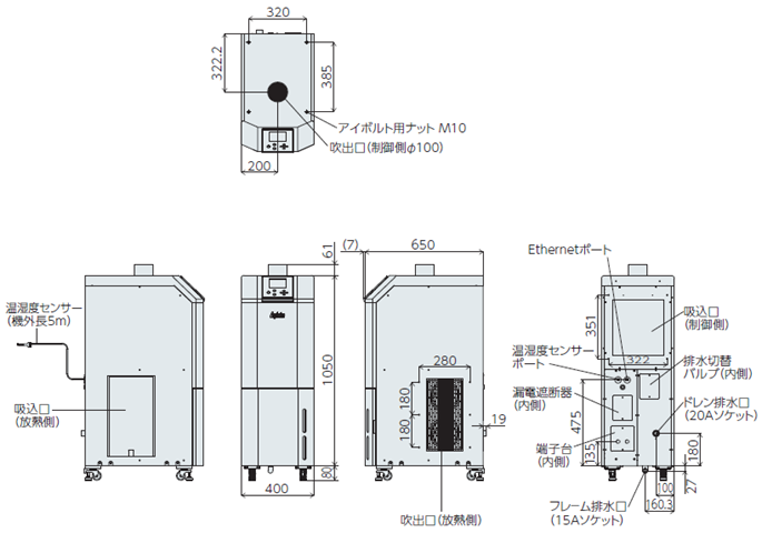 PAU-GR1800SE external dimensions
