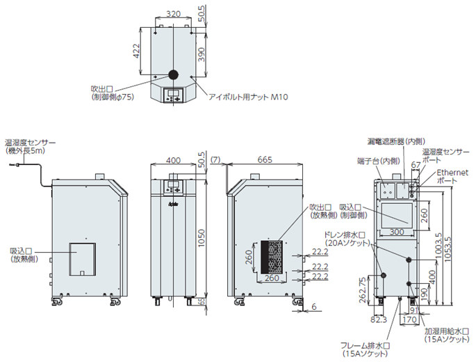 PAU-GR800SE-HC external dimensions