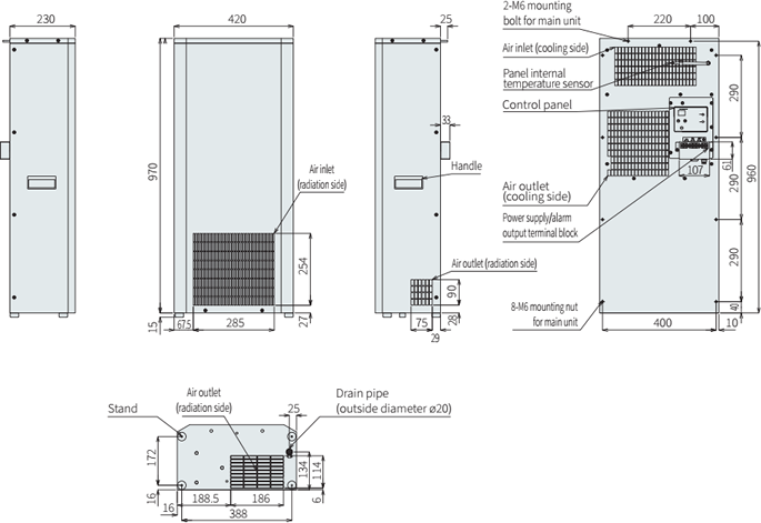 ENC-AS510HDS External dimensions
