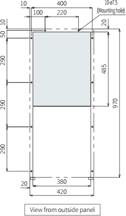 ENC-AS510HDS Diagram of Panel Cutout