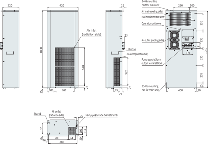 ENC-AS1000HDS-DC External dimensions