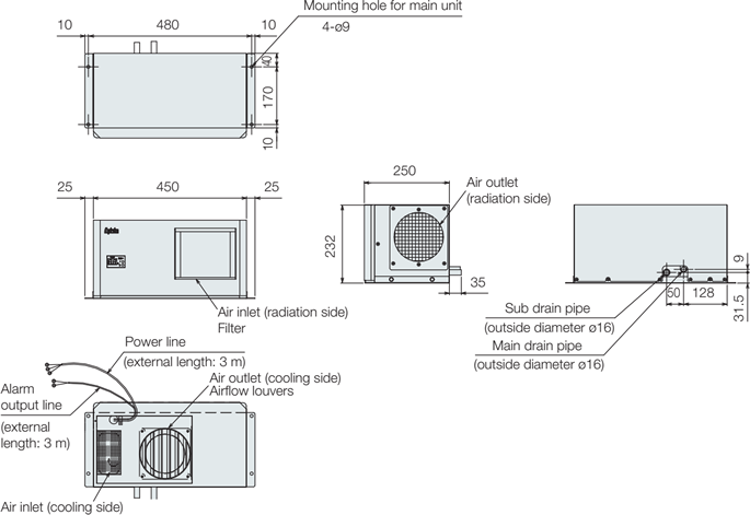 ENC-GR310EX External dimensions