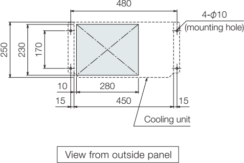 ENC-GR310EX Diagram of Panel Cutout