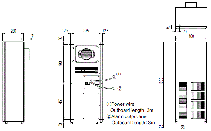 ENC-AR1610HD External dimensions