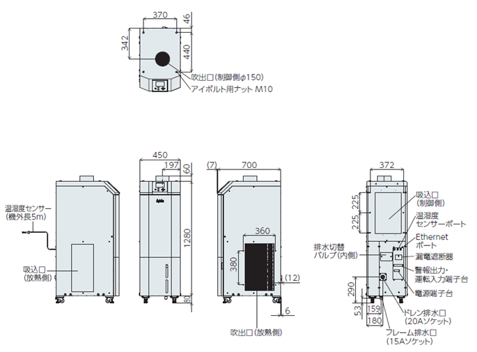 PAU-GR3000SE external dimensions