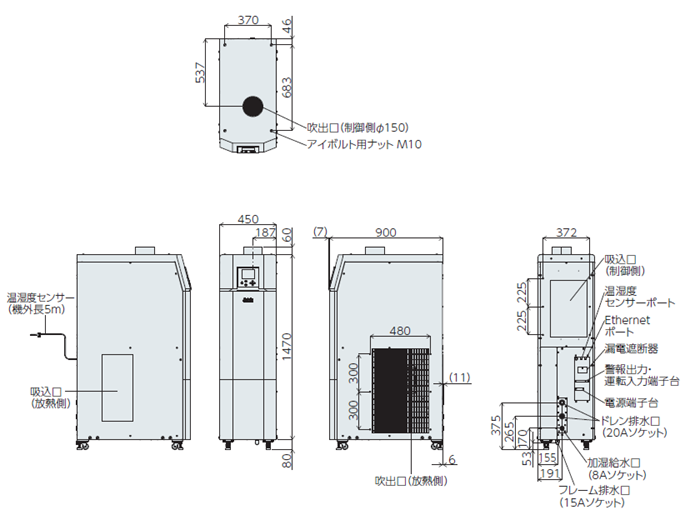 PAU-GR3000SE-HC external dimensions