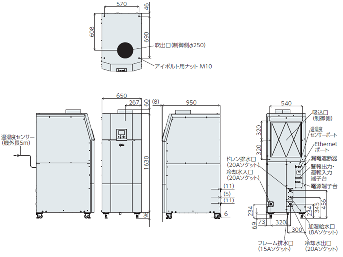 PAU-GRW9000SE-HC external dimensions